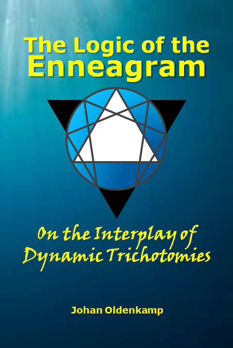 The Logic of the Enneagram : On the Interplay of Dynamic Trichotomies