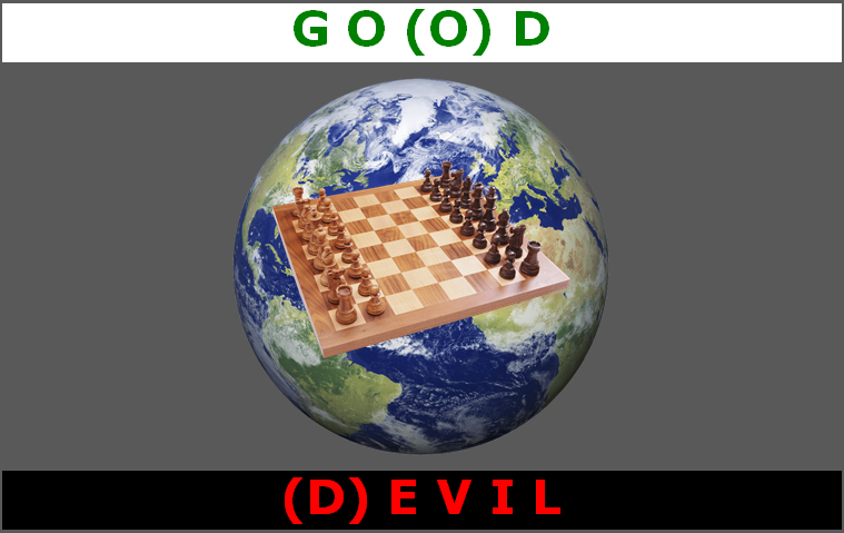 The Global Strife of Evil against Good