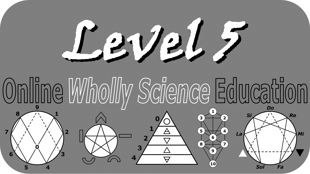 Level 5 of the Wholly Science Education Program